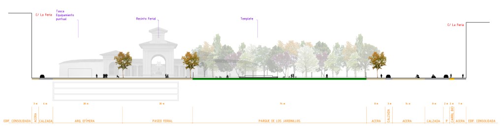 Sección de la calle a la altura de los Jardinillos. Zonificación urbana y peatonal.