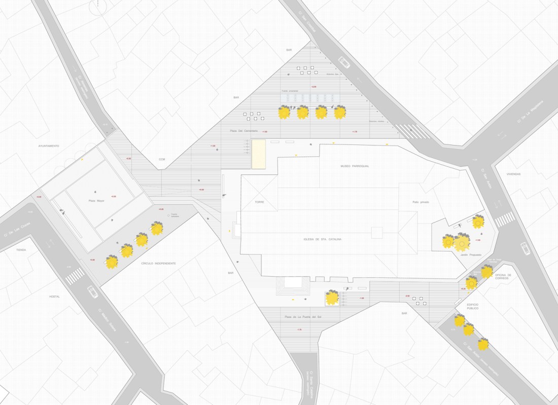 Planimetría de la Plaza de ElBonillo